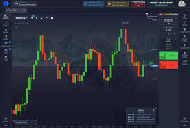 Mastering the Market A Comprehensive Guide to Pocket Option EN