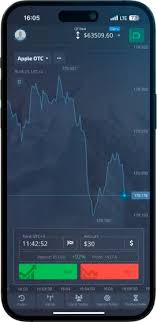 Pocket Option of Trading A Comprehensive Guide to Success