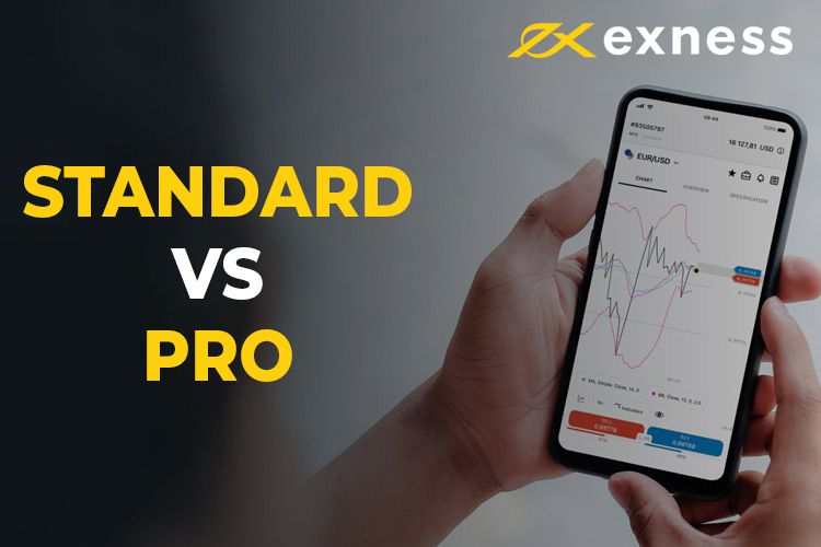 The Ultimate Guide to Exness Mobile Account Management